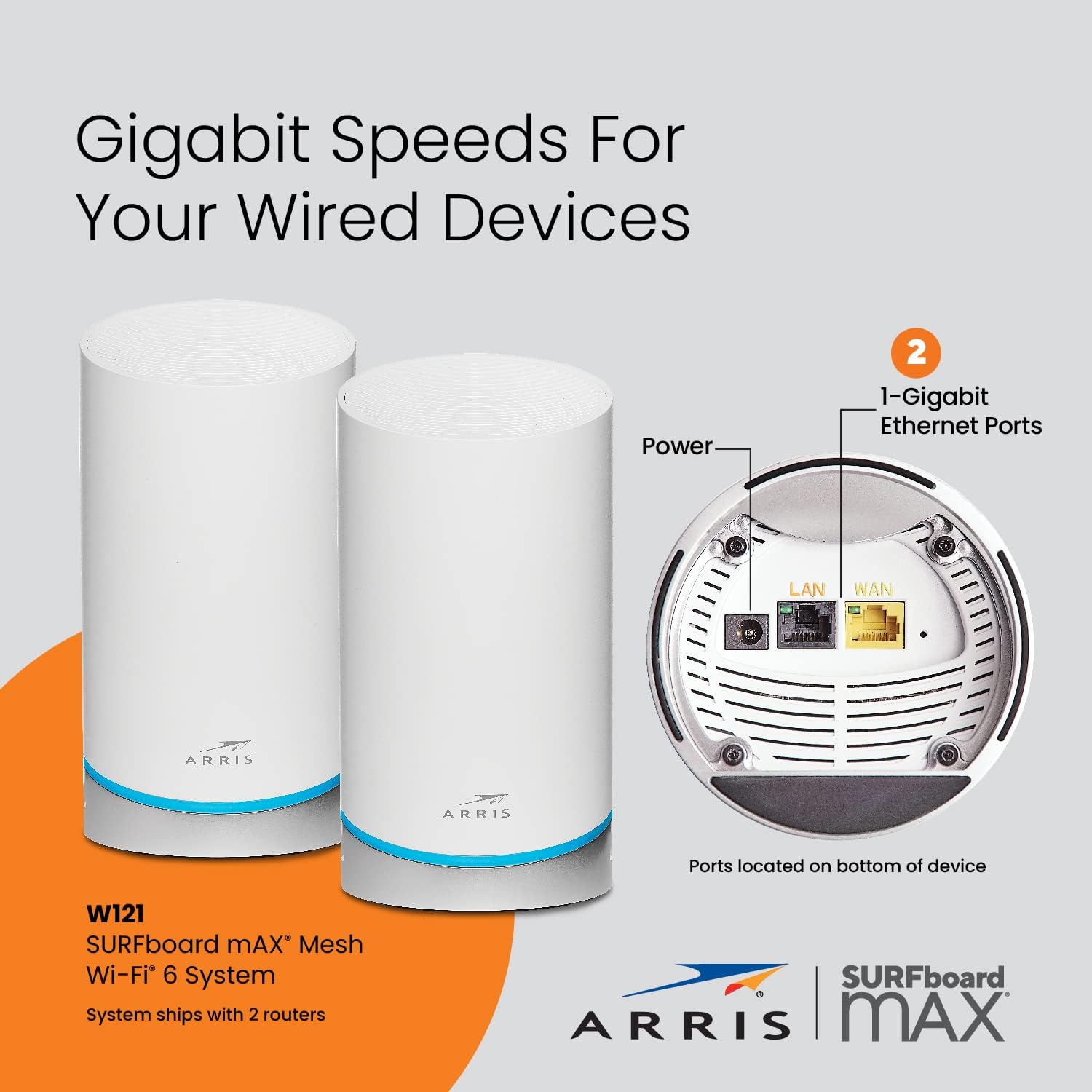 ARRIS SURFboard mAX W121 Mesh Wi-Fi 6 System - Gallery 12