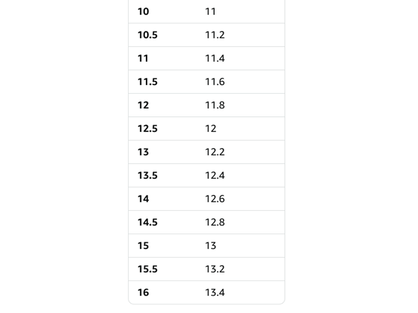 Merrell Men's Moab 3 Tactical Shoe (12W)