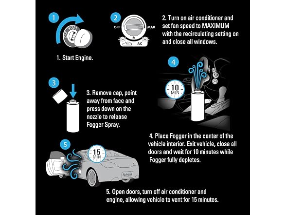 Refresh Your Car Refresh Your Car! Active Odor