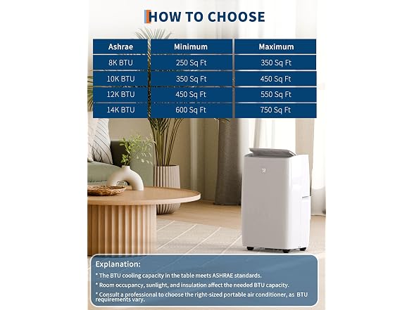 Garvee Garvee 12000Btu Portable Air Conditioner