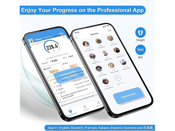 Homebuds Scale for Body Weight