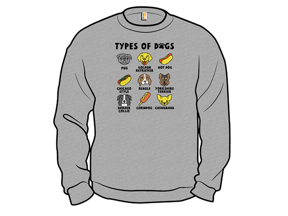 Types of Dogs