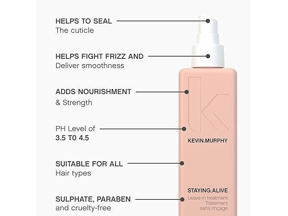 KEVIN.MURPHY STAYING.ALIVE - Leave-In Treatment
