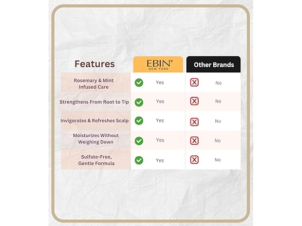Montana Forest Rosemary Mint Set 
