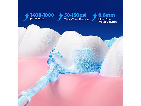 Bezvoi Water Flosser