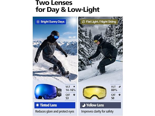 Odoland Anti-Fog Magnetic Ski Goggles