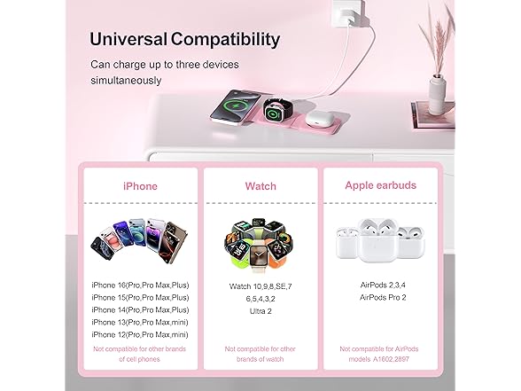 UCOMX Foldable 3in1 Wireless Charging Station