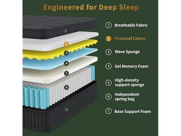 Mutesleep 12 Inch King Hybrid Mattress, Medium Firm