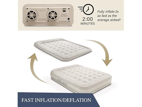 King Koil Luxury Queen Size Air Mattress