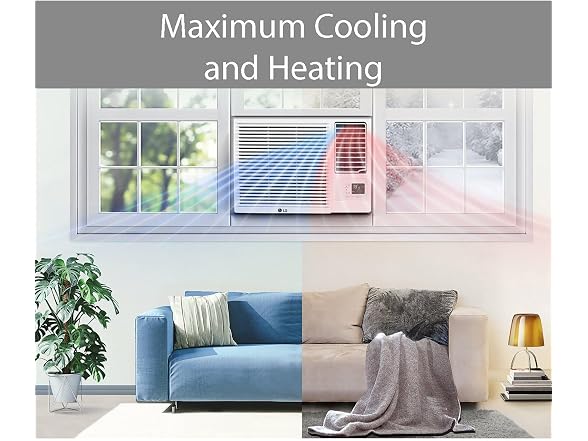 LG LW1223HR-NEW 12,200 BTU Window Air Conditioner