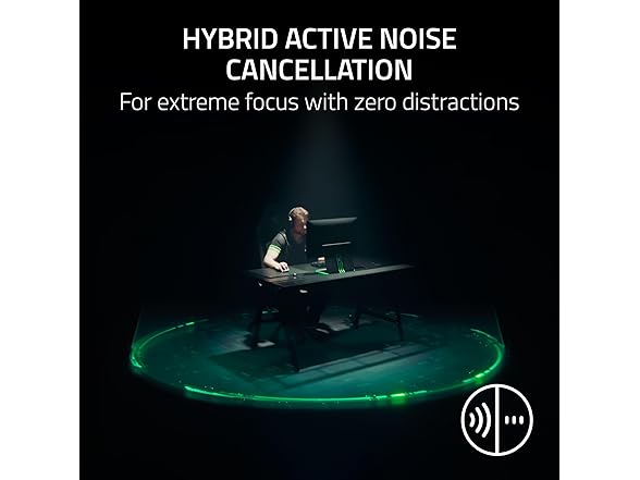 Razer BlackShark V3 Pro Wireless Gaming Headset