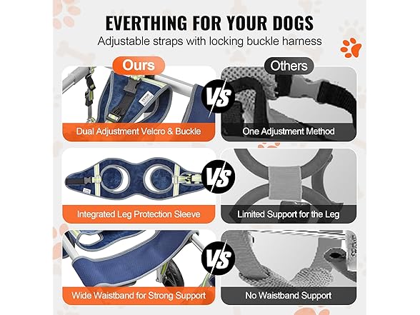 VEVOR 2 Wheels Dog Wheelchair for Back Legs