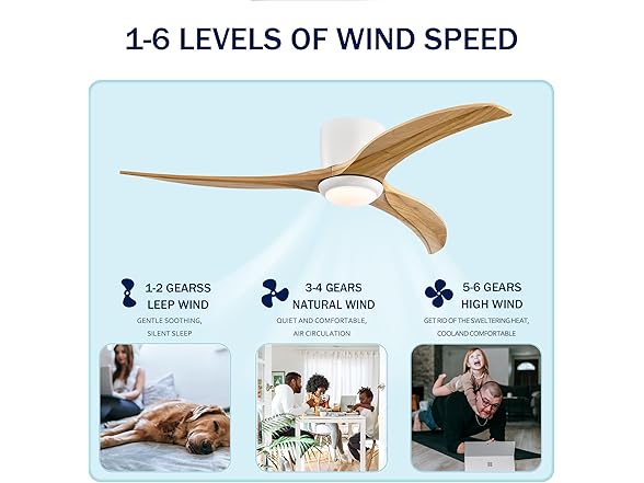 MEGAWISE 52" Ceiling Fan White