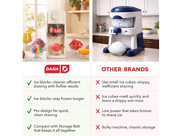 Dash Pro Shaved Ice Machine, Adjustable Blade, Cream