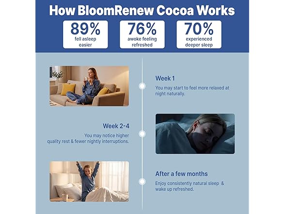 20CT Mushroom Adaptogenic Hot Cocoa