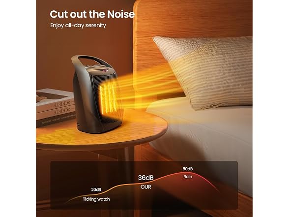 Kismile Small Electric Space Heater Ceramic Space Heater