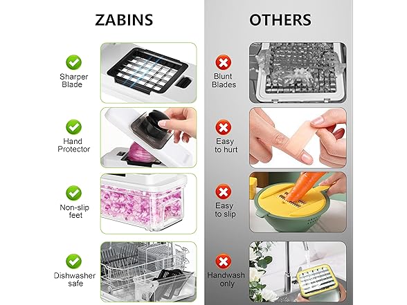 Rotary Vegetable Slicer