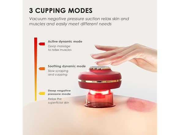 shemeets 5-in-1 Smart Cupping Therapy Set