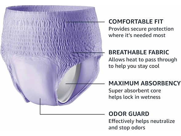 Amazon Basics | Maximum 60 Count