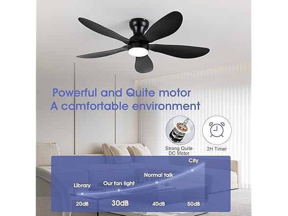 Kviflon 44 Inch Modern Flush Mount Ceiling Fan with Lights, (Open Box)