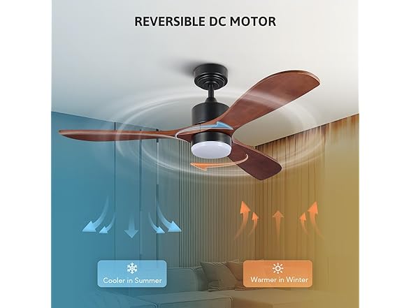 VONLUCE 52in Ceiling Fans with Lights