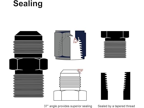 VehiMata 12AN to 1/2 NPT Fitting 1pc
