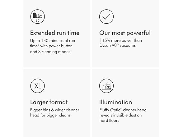 Dyson Gen5outsize Stick Vacuum