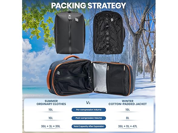 Fanwoli Vacuum Travel Backpack