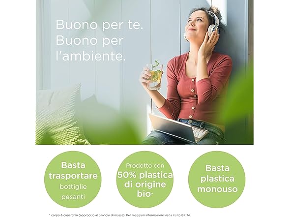 BRITA Filters for Maxtra+ Set