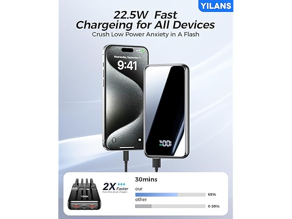 YILANS Portable Charger