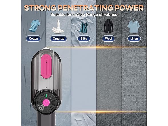 Quuejenl Portable Travel Steamer