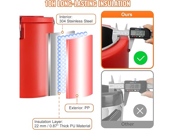 Stainless Steel Insulated Beverage Dispenser