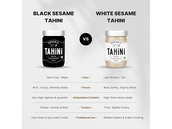 Organic | Black Tahini Paste 16 oz