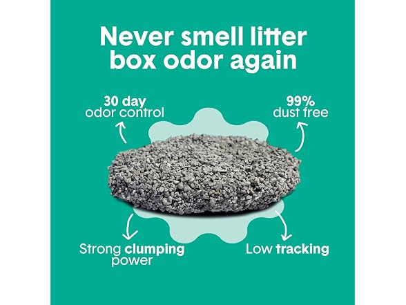 Boxiecat Gently Scented Premium Clumping Clay