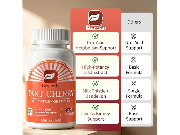 Tart Cherry Capsules