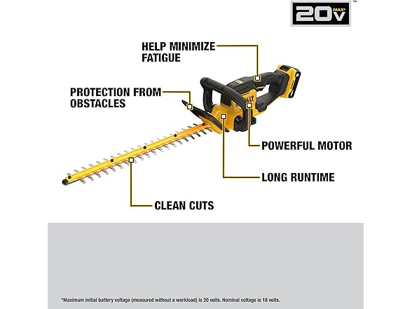 DEWALT DCHT821P1 20V MAX 22" Hedge Trimmer Kit