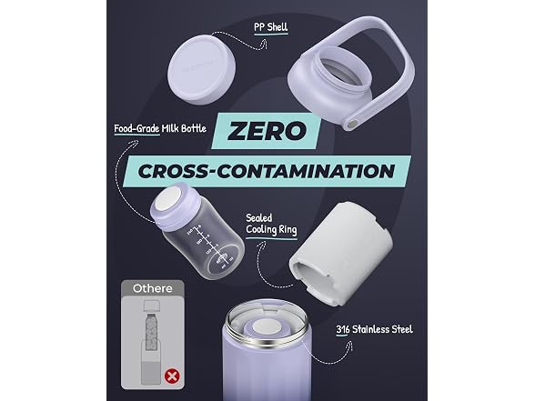 Wemoh B0FY6FS51Z Breast Milk Cooler Bottle