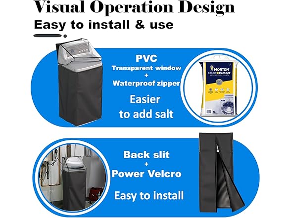 BENVOL Water Softener Cover