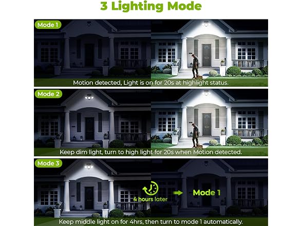 ESLIGHTION Solar Motion Sensor Outdoor Light