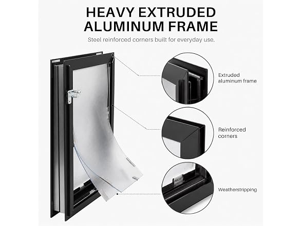 Door Model | Cat & Dog Doors | Energy Effici