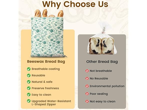 Uoxfill Beeswax Bread Bags, 2-Pack