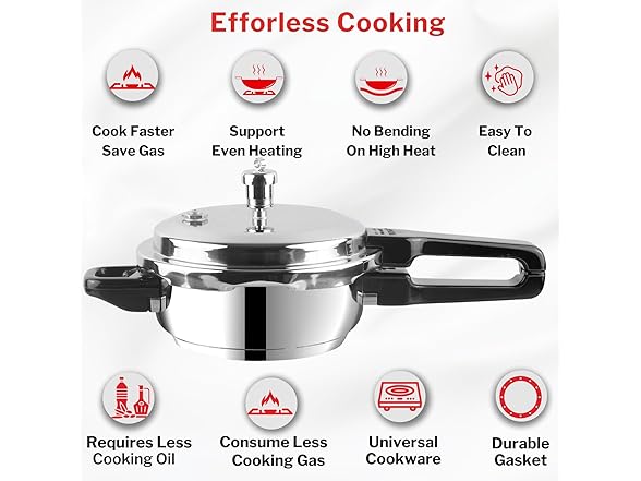 Vinod Cookware Induction Friendly