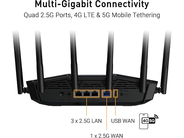 ASUS TUF-BE6500 0 ASUS TUF Gaming BE6500 Wireless Router
