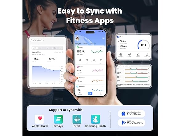 Digital Bathroom Scale
