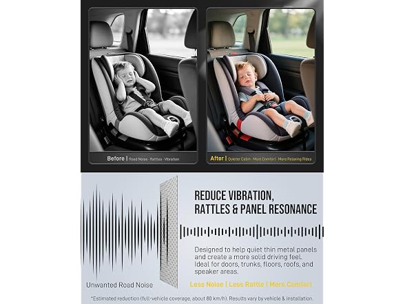 GOSCHE Car Sound Deadening Mat 10sqft