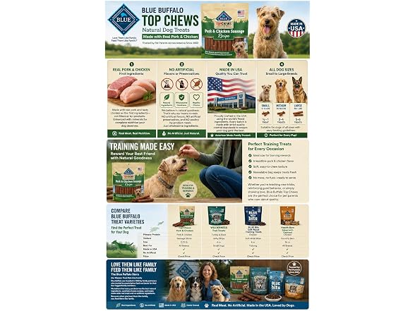 Blue Buffalo Top Chews Pork & Chicken Sausage Treat