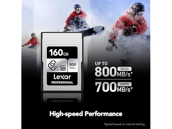 Lexar 160GB Professional CFexpress Type A SILVER Series Memory Card, Compatible with Sony Cameras w/ Type A Card Slot, Up to 800/700 MB/s Read/Write, 8K Video, VPG 200 (LCAEXSL160G-RNENG) (Open Box)