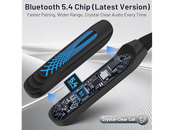 Podity Neckband Bluetooth Headphones