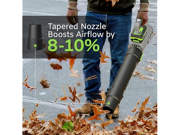 GROOKER Leaf Blower Cordless 20V Battery