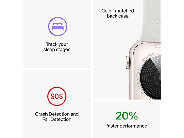 Apple Watch SE (2nd Gen)